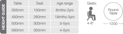 Height guide